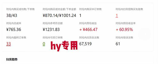 三款AI自动化游戏副业,轻松日入1k+,可批量矩阵操作适合新手小白!【揭秘】-轻创终点站