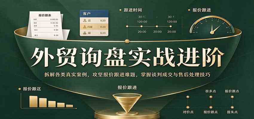 外贸询盘实战进阶：拆解各类真实案例，攻克报价跟进难题，掌握谈判成交与售后处理技巧